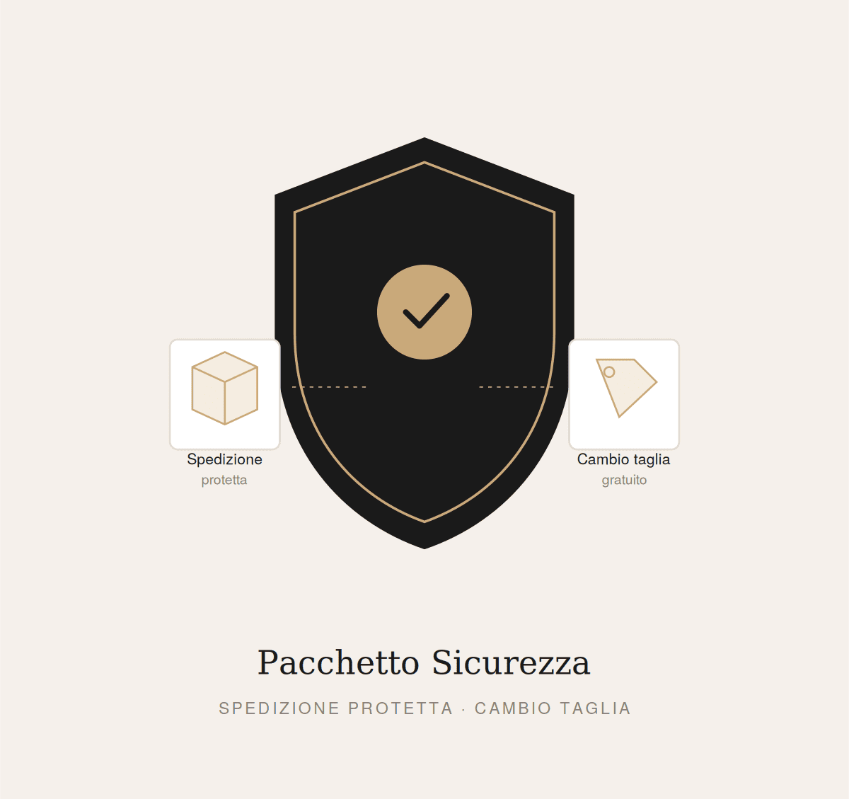 Balnea - Pacchetto Serenità Balnea